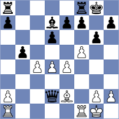 Mihailidis - Skliarov (chess.com INT, 2023)