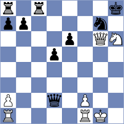 Komov - Jumabayev (chess.com INT, 2024)
