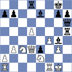 Jaivardhan - Guzman Lozano (chess.com INT, 2023)