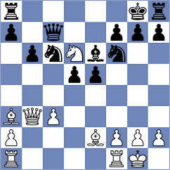 Perera Alfonso - Ter Sahakyan (chess.com INT, 2023)