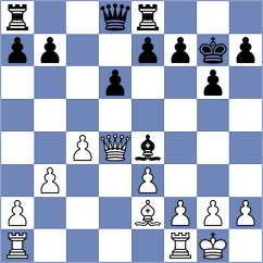 Van Foreest - Horobetz (chess.com INT, 2023)