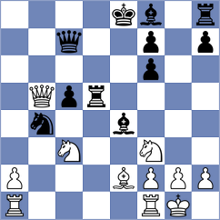 Mohammad Fahad - Devaev (chess.com INT, 2023)