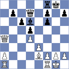 Krishnan - Cina' (chess.com INT, 2023)