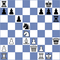Guo - Zhou (chess.com INT, 2024)