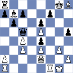 Tulchynskyi - Tharushi (chess.com INT, 2024)