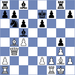 Shandrygin - Vovk (chess.com INT, 2024)