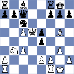 Kokoszczynski - Nechitaylo (chess.com INT, 2024)