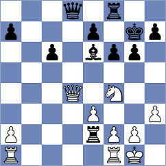 Yanchenko - Grochal (chess.com INT, 2024)
