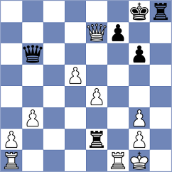 Musat - Shoshin (chess.com INT, 2023)