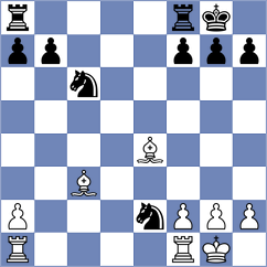 Kubatko - Lievano (chess.com INT, 2024)