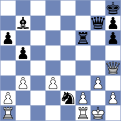Batista Rosas - Gelman (chess.com INT, 2024)