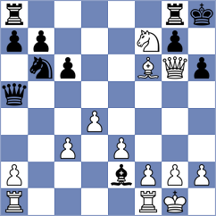 Hadavandkhani - Ghiyasi (Chess.com INT, 2021)