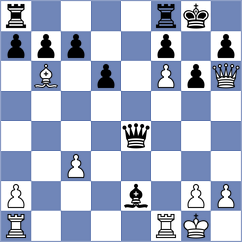 Ilkhomi - Petrova (chess.com INT, 2024)