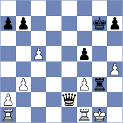 Arabidze - Balabayeva (chess.com INT, 2023)
