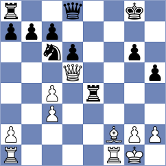 Zemlyanskii - Danaci (chess.com INT, 2022)