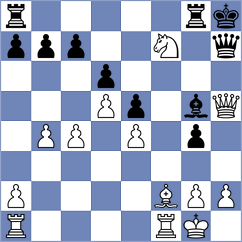 Kezin - Tekeyev (Chess.com INT, 2020)