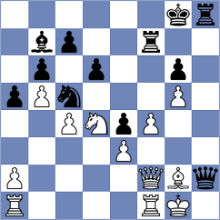 Rangel - Vega Gutierrez (chess.com INT, 2023)