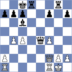 Maranhao - Li (chess.com INT, 2021)