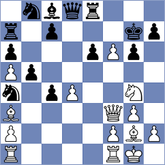 Glavina - Pacheco Lugo (chess.com INT, 2022)