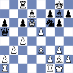 Rangel - Giroyan (chess.com INT, 2023)
