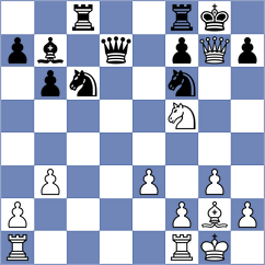 Erigaisi - Vakhlamov (chess.com INT, 2024)