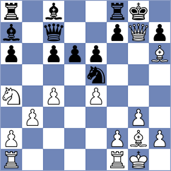 Chabris - Robles Aguilar (Chess.com INT, 2021)