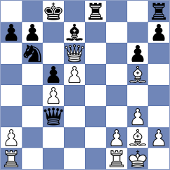 Manush - Prohorov (Chess.com INT, 2020)