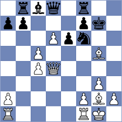Lauridsen - Yarullina (chess.com INT, 2023)