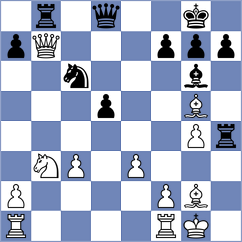 Golsta - Sharmin (Chess.com INT, 2021)