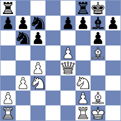 Iskusnyh - Srdanovic (chess.com INT, 2024)