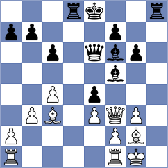 Zozek - Taher (chess.com INT, 2023)