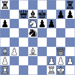 Salvador - Antonio (chess.com INT, 2023)