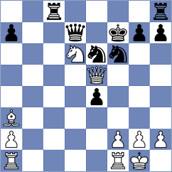 Sebesta - Pirklova (Chess.com INT, 2021)
