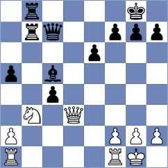 Bakalchuk - Deac (chess.com INT, 2023)