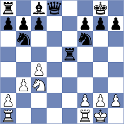Ramu - Carrasco Miranda (chess.com INT, 2024)