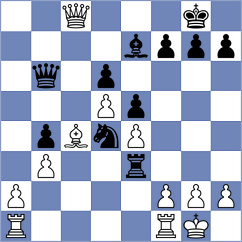 Bolat - Lye (chess.com INT, 2023)
