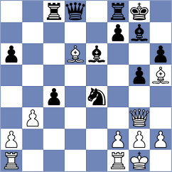 Jakubowska - Gallo Garcia (chess.com INT, 2023)