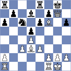 Khodzhamkuliev - Bashirli (chess.com INT, 2021)
