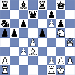Bilovil - Bibik (chess.com INT, 2023)