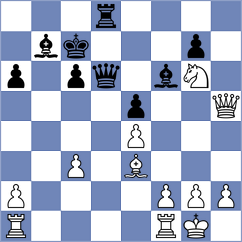 Krzyzanowski - Kalogeris (chess.com INT, 2024)