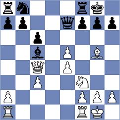 Manush - Maranhao (Chess.com INT, 2020)