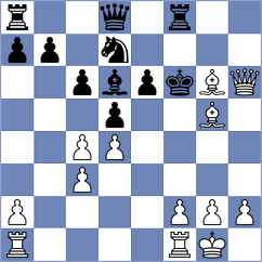 Lue - Li (Chess.com INT, 2020)