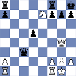 Bologan - Chernyavsky (chess.com INT, 2024)