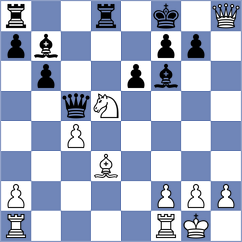 Rodchenkov - Senthilkumar (chess.com INT, 2021)