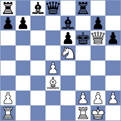 Shohat - Dzhaparov (chess.com INT, 2024)