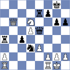 Materia - Herman (chess.com INT, 2024)