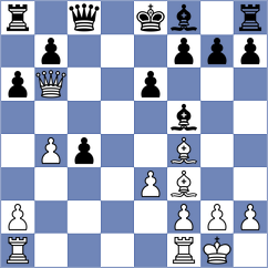 Troff - Ashraf (chess.com INT, 2024)