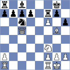 Winkels - Piscicelli (chess.com INT, 2024)