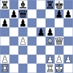 Fiori - Mezentsev (Chess.com INT, 2020)