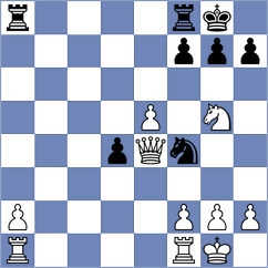 Komissarov - Atreides (Chess.com INT, 2020)